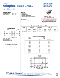 Datasheet NM-SM50+ manufacturer Mini-Circuits